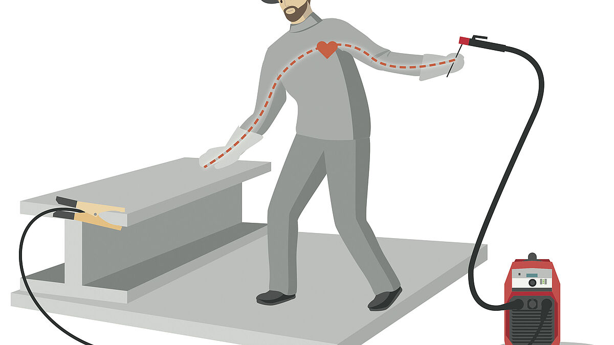 Schéma 1 : Le courant électrique traverse un corps humain accidentellement entré dans le circuit.