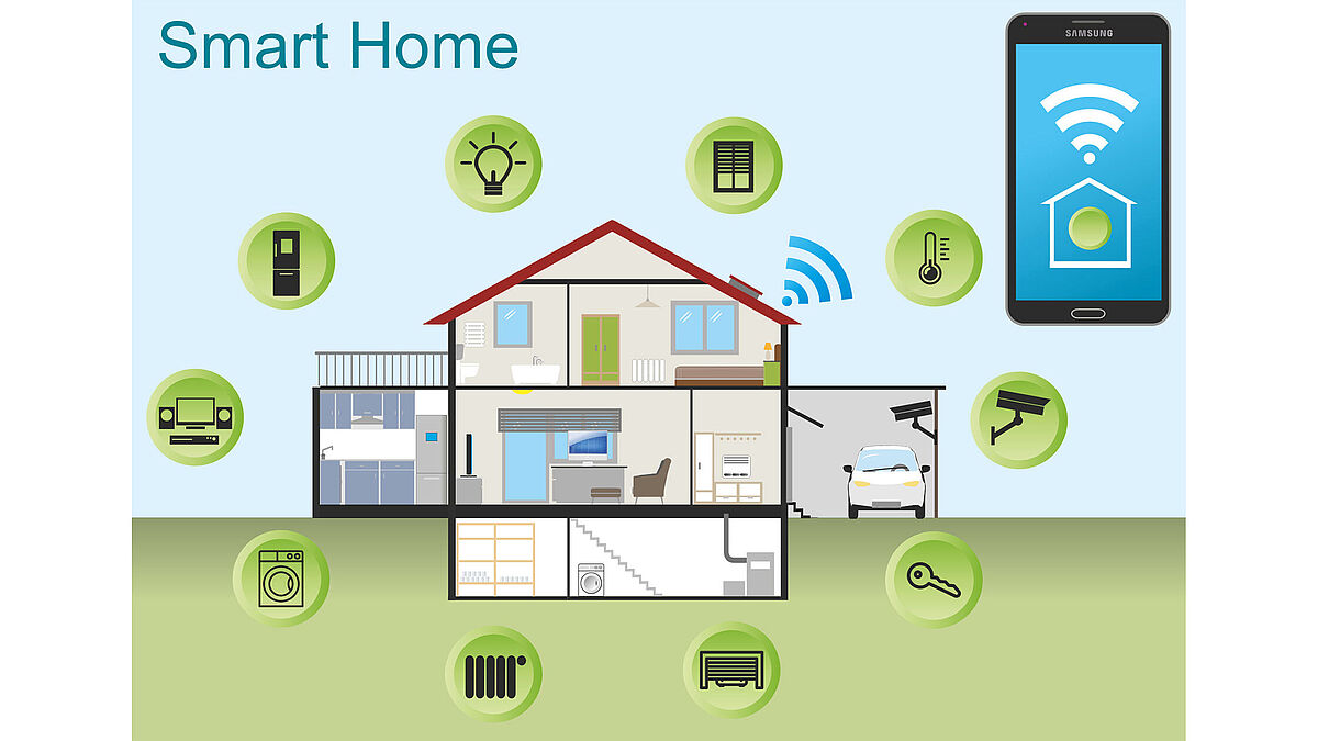 Torantriebe lassen sich in Smart-Home-Konzepte (wie «homee») integrieren. 