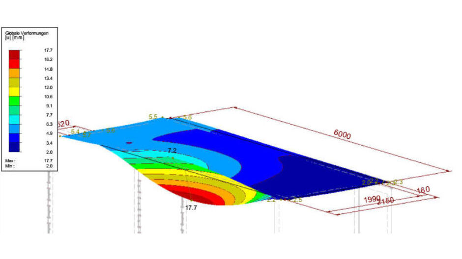 Calcolo statico che ha generato la geometria della predeformazione della lastra del tetto.