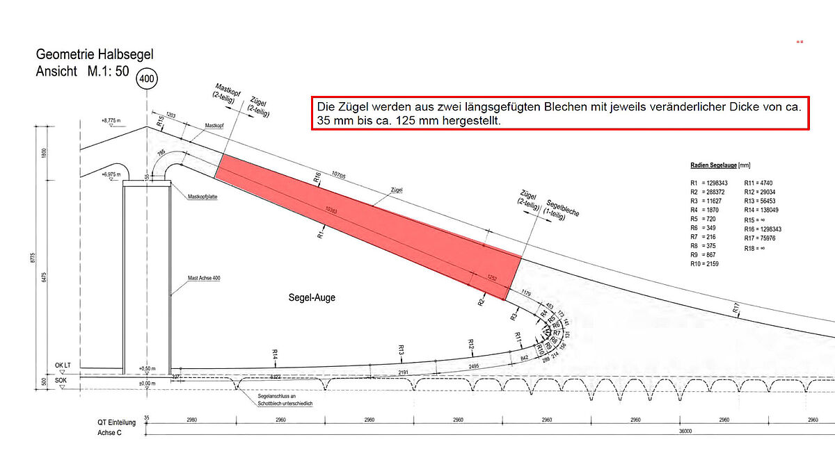 Bild: Schlaich Bergermann PartnerDie Zügel werden aus zwei längsgefügten Blechen mit jeweils veränderlicher Dicke von 35 bis 125 M illimetern hergestellt. 