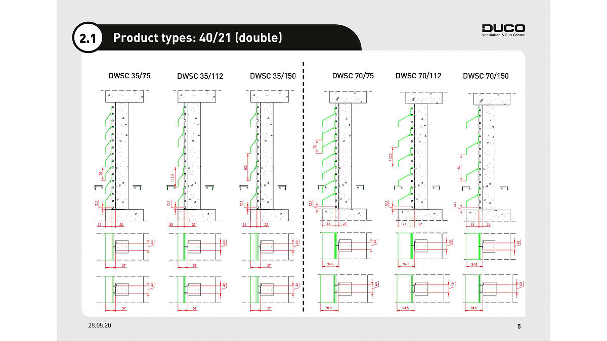 Différents produits pour des solutions variées. Le type DWSC 70/112 a servi à Münsterlingen.