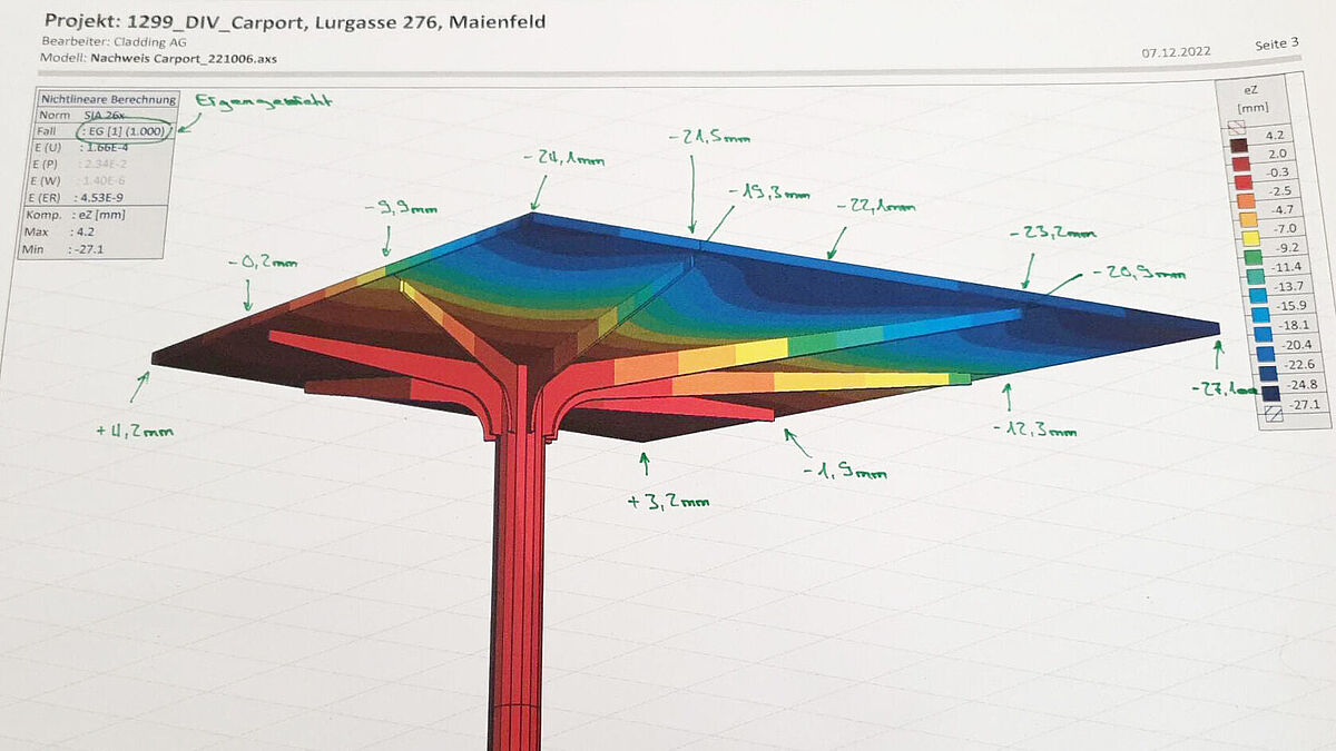 Le graphique en couleur montre les différentes forces subies par la structure. Les différentes précontraintes ont été notées à la main en millimètres pour le soudage.