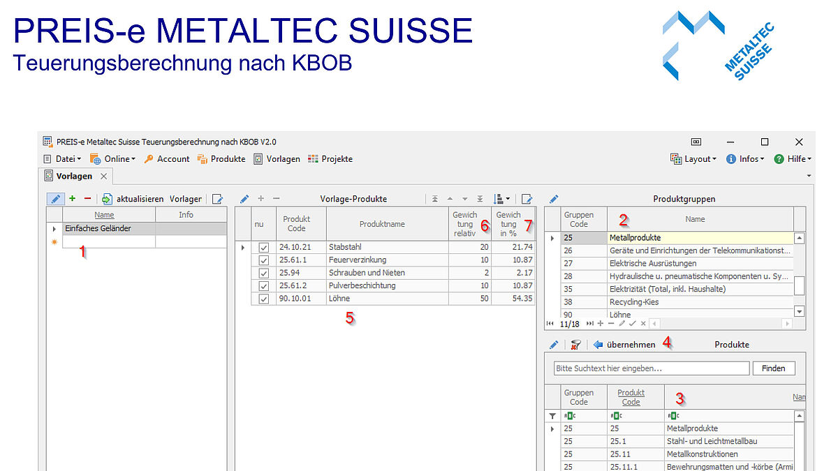 Betriebe behalten jederzeit die Kontrolle über Preisentwicklungen, können Veränderungen sofort erkennen und ihre Kunden rasch informieren. 