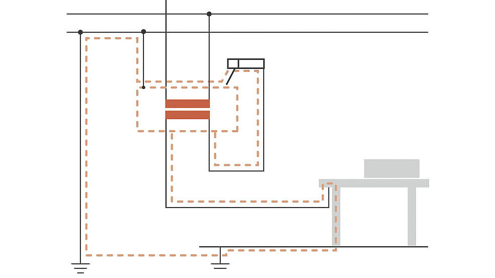 Skizze 3: Schutzleiterunterbrechung: Elektrodenhalter liegt unisoliert auf dem Schweissgerät.