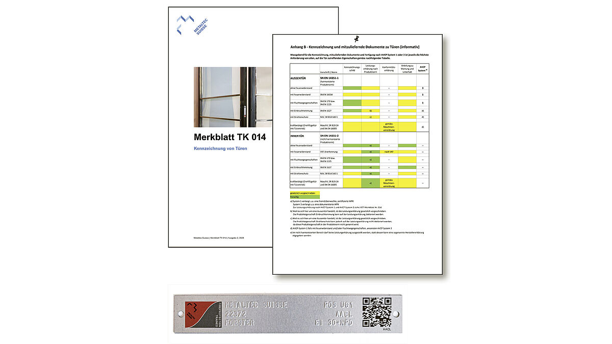 Merkblatt TK 014 «Kennzeichnung von Türen» mit Anhang B