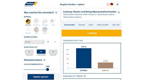 Der ConSus Calc a Cut Waterjet Calculator ermöglicht einen komfortablen Vergleich der Leistung und Kosten von WAS mit ConSus und WAIS.